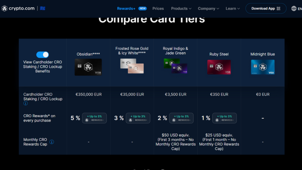 Crypto Com Frosted Rose