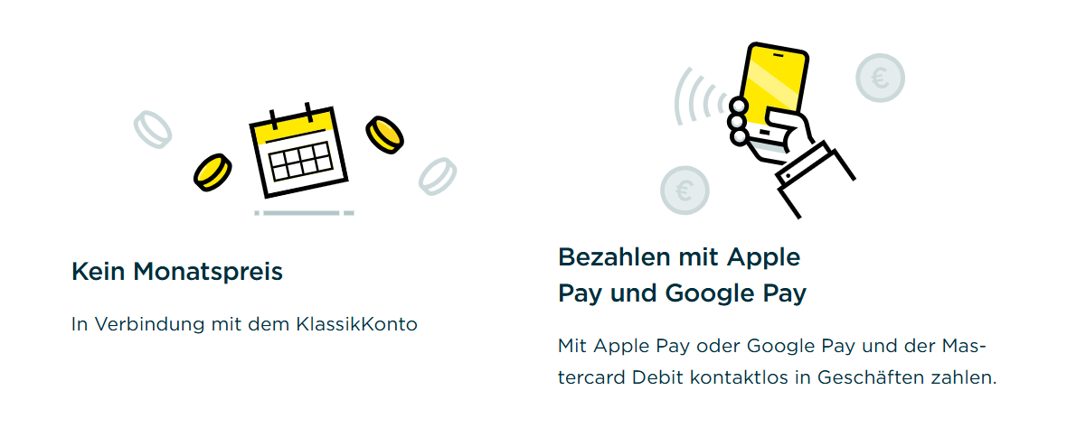Commerzbank Mastercard Debit