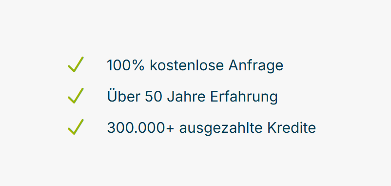 Bon-Kredit Sofortkredit