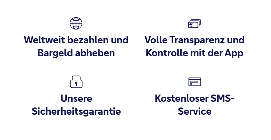 Deutsche Bank Card Plus